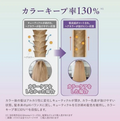 Hair care product advertisement with Japanese text and hair color changes illustration, &honey Color Control Repair Shampoo Treatment and Oil Set 445g*2+ 100ml oil