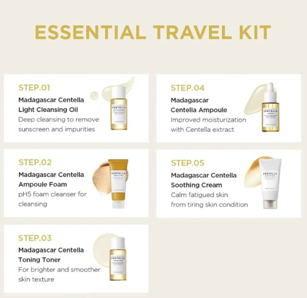 Skincare product set with step-by-step instructions on a light background, Skin1004 Madagascar centella Travel Kit