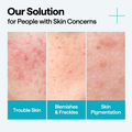 Mediheal Madecassoside Blemish Repair Serum