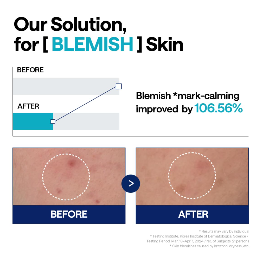 Mediheal Madecassoside Blemish Repair Serum