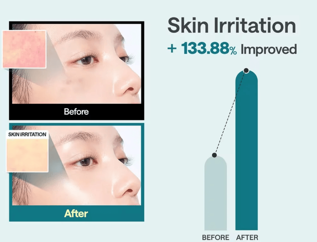 Mediheal Madecassoside Mask