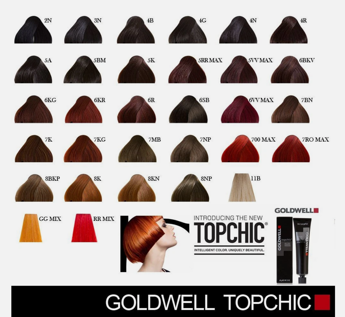 Goldwell Topchic Hair Color