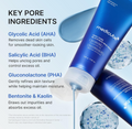 Two blue Medicube Zero-Pore Blackhead Med Mask tubes with white caps, shown on a light blue background with text highlighting key pore ingredients: Glycolic Acid (AHA), Salicylic Acid (BHA), Gluconolactone (PHA), and Bentonite & Kaolin. Medicube Zero Pore Blackhead Mud Mask 100g