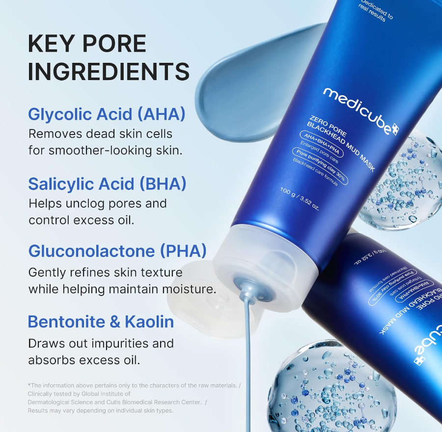 Two blue Medicube Zero-Pore Blackhead Med Mask tubes with white caps, shown on a light blue background with text highlighting key pore ingredients: Glycolic Acid (AHA), Salicylic Acid (BHA), Gluconolactone (PHA), and Bentonite & Kaolin. Medicube Zero Pore Blackhead Mud Mask 100g