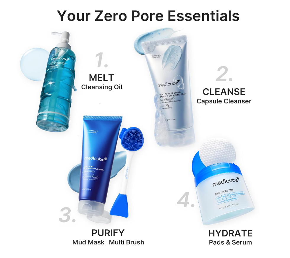 A five-step skincare set from medicube called 'Your Zero Pore Essentials' arranged on a white background with numbered labels. The set includes: 1. Medicube Zero Pore Blackhead Mud Mask 100g