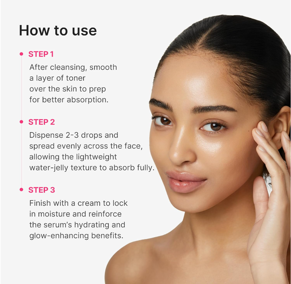 Instructional graphic showing how to use a facial serum, with text steps on the left and a close-up of a woman's face on the right. The text explains cleansing, dispensing and spreading two drops of toner, and finishing with a cream. Medicube PDRN Collagen Glow Jelly Serum 30ml