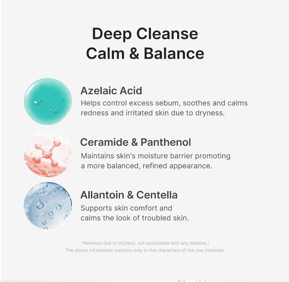 An informational graphic with the heading 'Deep Cleanse Calm & Balance' and three ingredient callouts: Azelaic Acid in a teal droplet, Ceramide & Panthenol in a pink droplet, and Allantoin & Centella in a blue droplet, with explanatory text on a light gray background. Medicube Azelaic Acid Capsule Cleansing Foam 120g