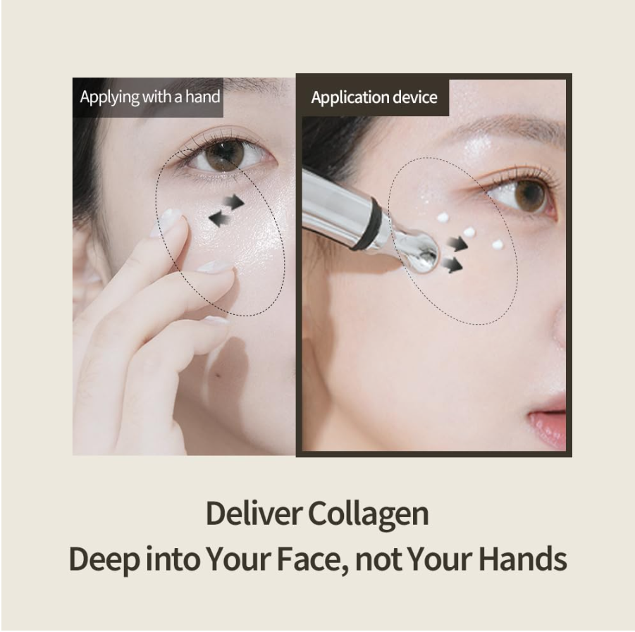 An informational comparison graphic showing skincare application on a woman's cheek: the left panel labeled 'Applying with a hand' shows a finger touching the skin, and the right panel labeled 'Application device' shows a handheld device applying product. Large text at the bottom reads 'Deliver Collagen Deep into Your Face, not Your Hands. Heveblue Black Yuja Bean Lifting Auto Eye Cream 15ml