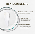 An informational graphic titled 'KEY INGREDIENTS' showing a glass dish with a white cream smear and callouts for Centella Asiatica Extract, Ceramide, and Peptide Complex. Ongredients Skin Barrier Moisture Deep Cleanser 120ml