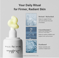 A skincare pump bottle labeled Dr. Jadea with a pale yellow gel blob on top, shown on a light gray background with three ingredient callouts: Retinol/Bakuchiol, Cicaretosome, and Panthenol. Dr. Althea Pure Retinol 0.15% Cream 20g