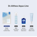 A product lineup graphic for Dr. Althea Aqua Line skincare, showing four items arranged from left to right: a blue-and-white mask package labeled Special Care Mask, a light blue mist bottle labeled Mist, a dark blue serum bottle labeled Serum, and a pale blue cream tube labeled Cream. Dr. Althea Aqua Marine Deep Serum 30ml