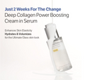 A serum bottle labeled 'Deep Collagen Power Boosting Cream in Serum' by Sunculinette, shown on a clean white background with promotional text about deep collagen and skin elasticity. Sungboon Editor Deep Collagen Power Boosting Cream In Serum 30ml