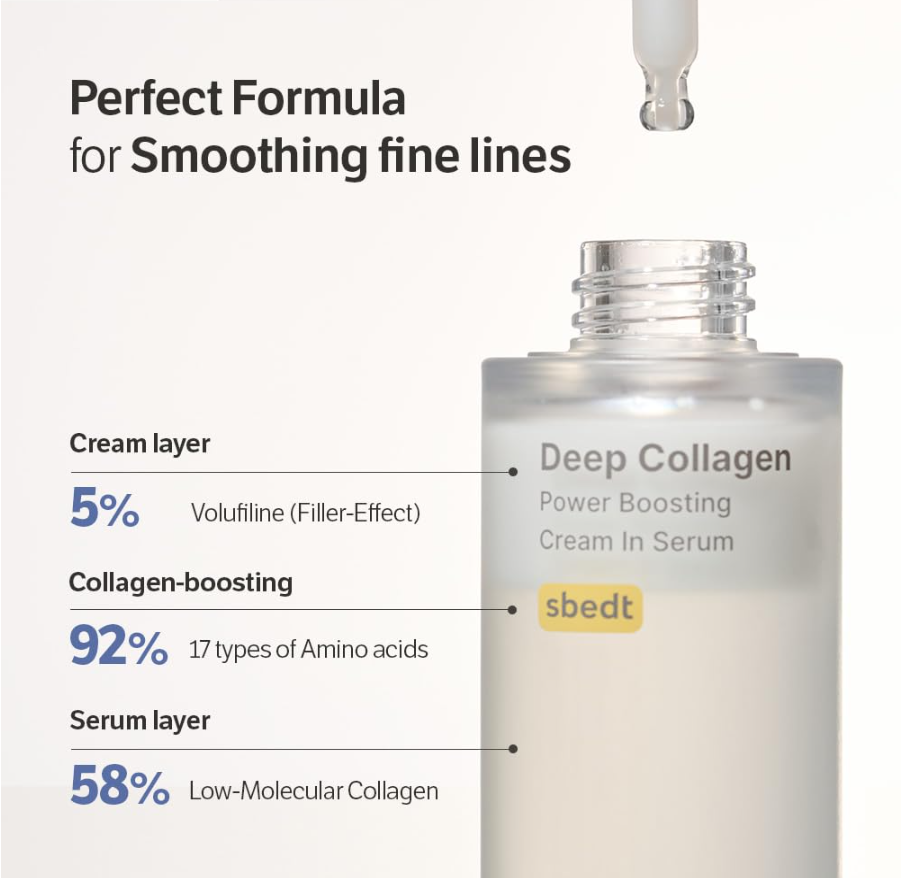Sungboon Editor Deep Collagen Power Boosting Cream In Serum in a frosted white bottle with a silver dropper, shown with a large white droplet and a clear gel droplet on a white background. Sungboon Editor Deep Collagen Power Boosting Cream In Serum 30ml