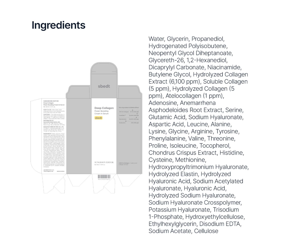 Ingredients list page for a collagen supplement, showing a bottle labeled 'sodbt Collagen' with a list of ingredients on a white background. Sungboon Editor Deep Collagen Power Boosting Cream In Serum 30ml
