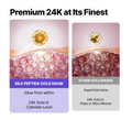 Promotional comparison graphic for a silk peptide gold mask. The top text reads 'Premium 24K at Its Finest. Sungboon Editor Silk Peptide EGF Intensive Gold Mask 4ea