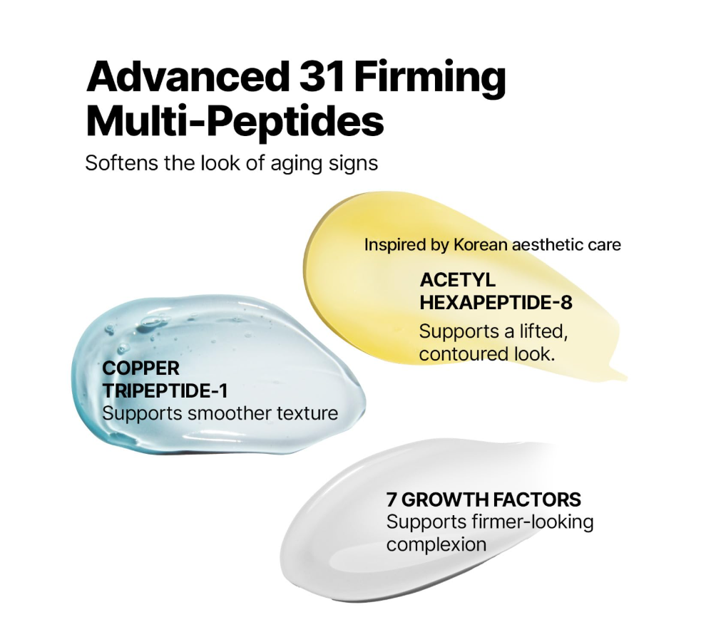 Promotional graphic for Advanced 31 Firming Multi-Peptides, showing three translucent peptide droplets in light blue, pale yellow, and pale gray with descriptive text on a white background. Sungboon Editor Silk Peptide EGF Intensive Gold Mask 4ea