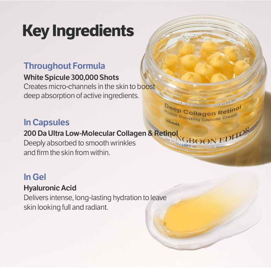 Jar of Deep Collagen Retinol Capsule Cream with text on key ingredients on a white background,  Sungboon Editor Deep Collagen Retinol Power Boosting Capsule Cream 50ml