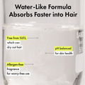 A close-up of a clear cylindrical bottle or jar containing a translucent white liquid, with promotional text callouts reading 'Water-Like Formula Absorbs Faster into Hair,' 'Free from SLES, which can dry out hair,' 'pH balanced for skin health,' and 'Allergen-free fragrance for worry-free use.'. Grabity Hair Lifting Water Conditioner 270ml