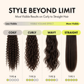 An informational hair extension style chart titled 'STYLE BEYOND LIMIT' showing four hair types—Coily, Curly, Wavy, and Straight—with visible volume effect bars and type indicators. The chart explains how curly to straight hair looks with different extension types. Grabity Hair Lifting Water Conditioner 270ml