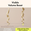 Promotional graphic for a hair lifting conditioner, showing two blonde hair strands before and after treatment with a yellow arrow indicating volume boost. Text reads 'Visible Volume Boost' and 'grabby g0. Grabity Hair Lifting Water Conditioner 270ml