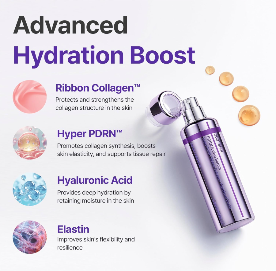 Advertisement for Advanced Hydration Boost with a purple skincare bottle and listed ingredients on a light purple background. Centellian24 360° Shot PDRN Active Serum 50ml