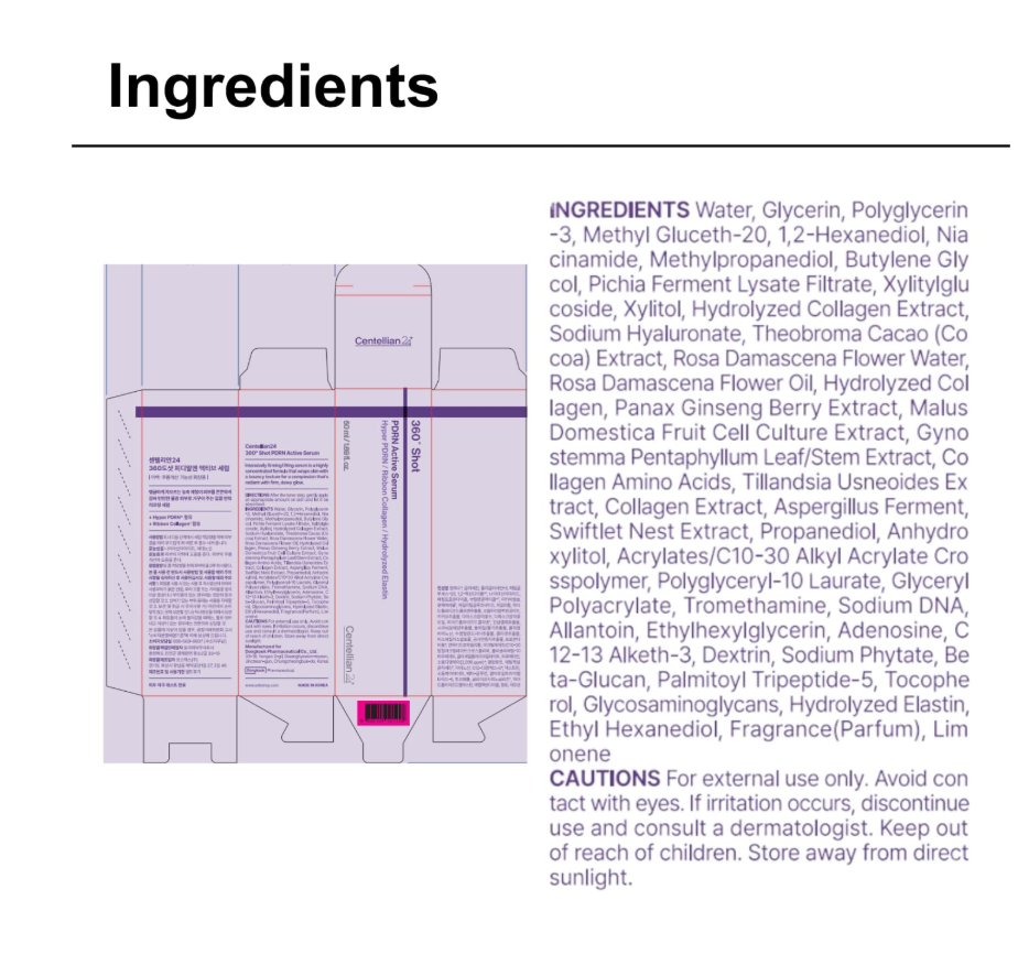 A product information panel with the heading 'Ingredients' and a large block of ingredient text and a small labeled diagram showing extraction steps. This is auxiliary informational content rather than a direct product photo. Centellian24 360° Shot PDRN Active Serum 50ml