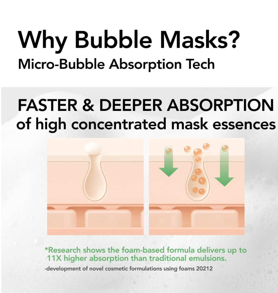 Menokin 30 Seconds Quick Bubble Mask with a green bottle and white face mask applicator on a white background, MENOKIN 30 Seconds Quick Bubble Mask CLEAR Cicasome 95ml