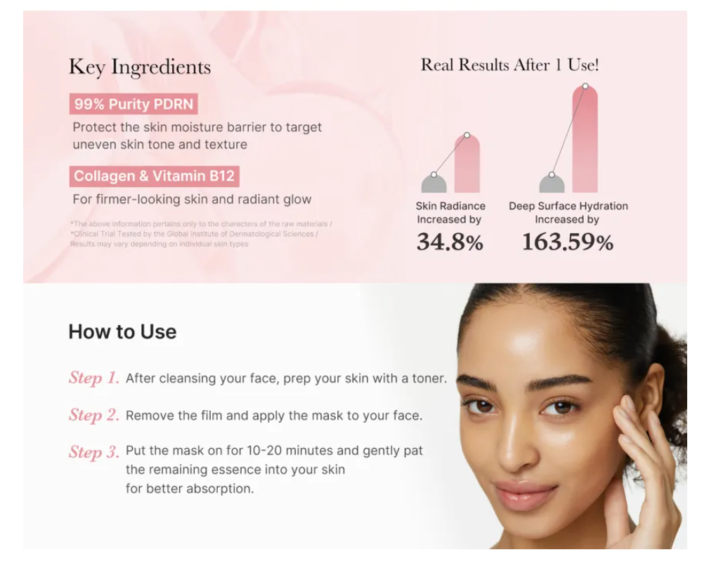 Product advertisement for skincare with key ingredients, real results, and usage instructions, Medicube PDRN Pink Vita Coating Mask 22g