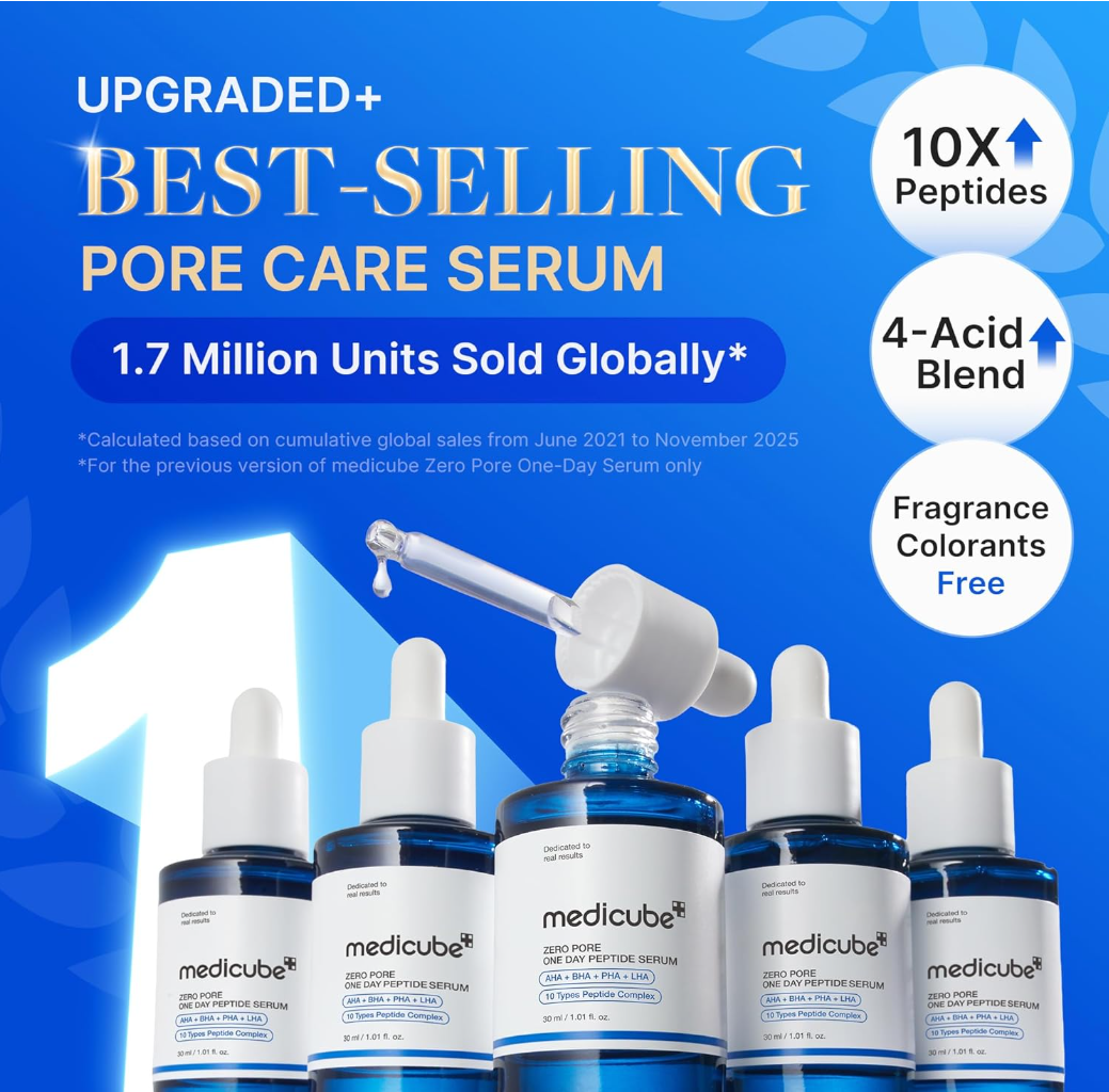Medicube pore care serum bottles with droppers on a blue background, highlighting features and global sales, Medicube Zero Pore One Day Peptide Serum 30ml