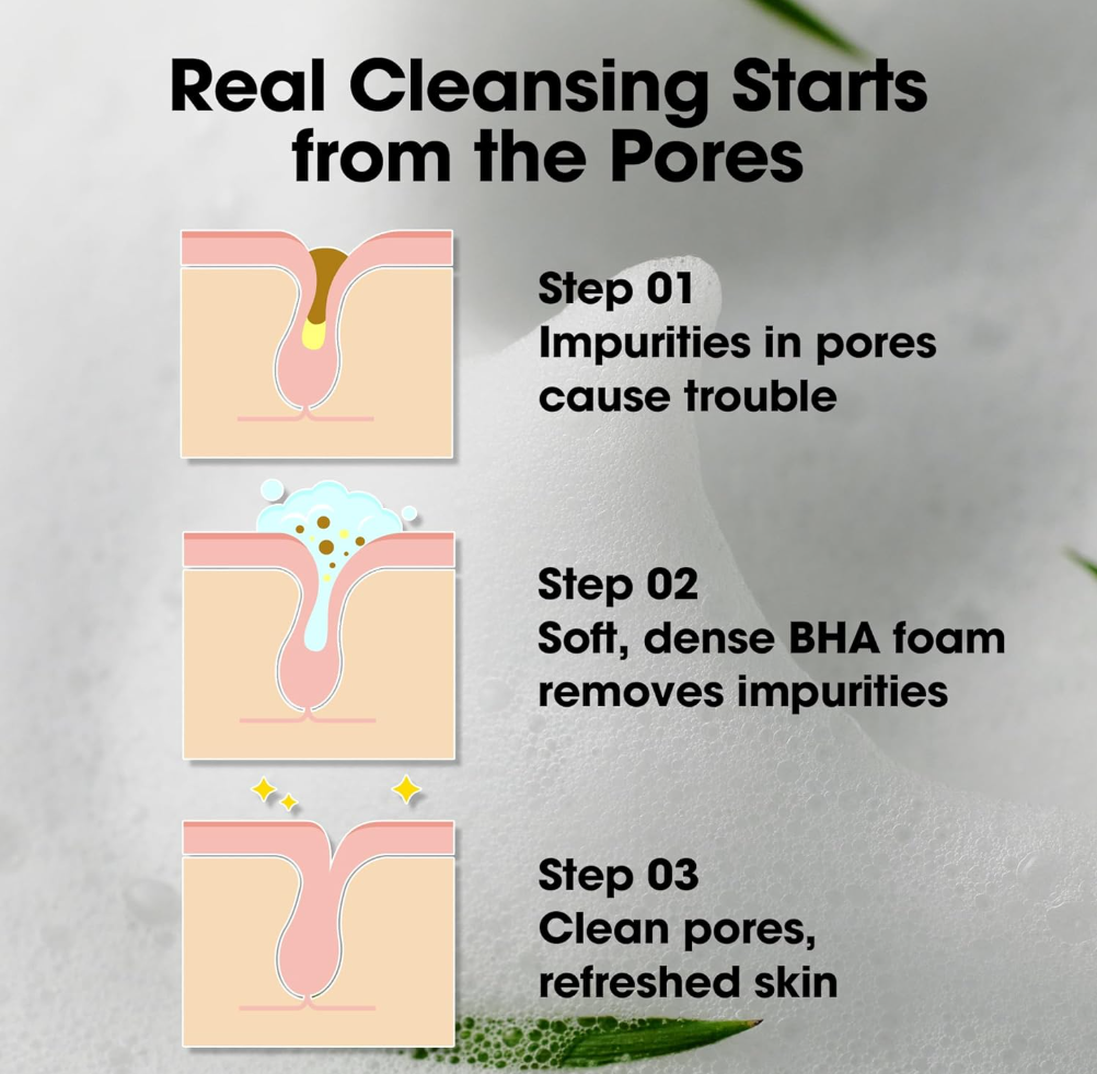Diagram showing steps of cleansing skin from pores with text on a gray background, Somebymi AHA.BHA.PHA 30 Days Miracle Acne Clear Foam 100ml
