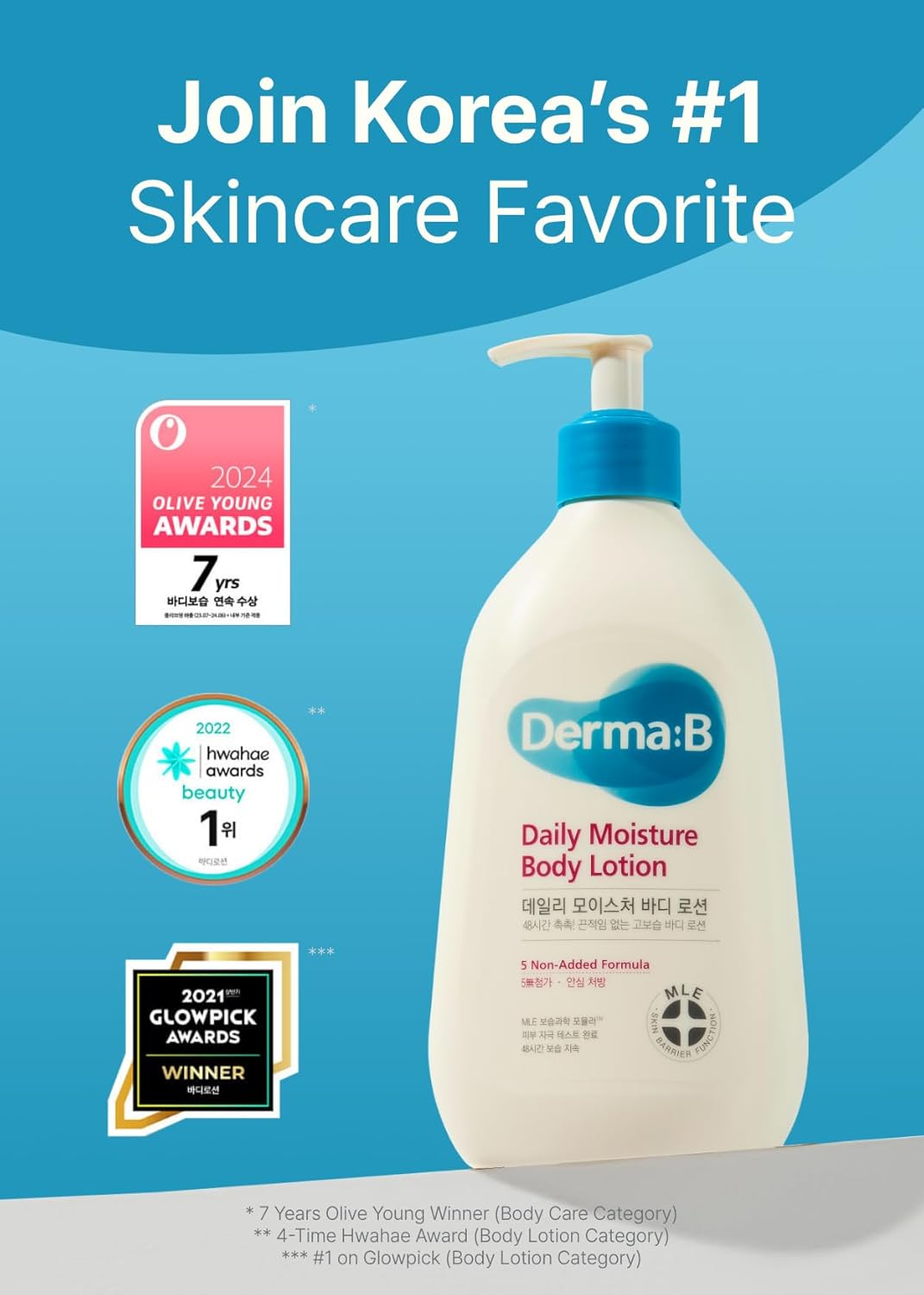 Derma:B  Daily Moisture Body Lotion 257ml