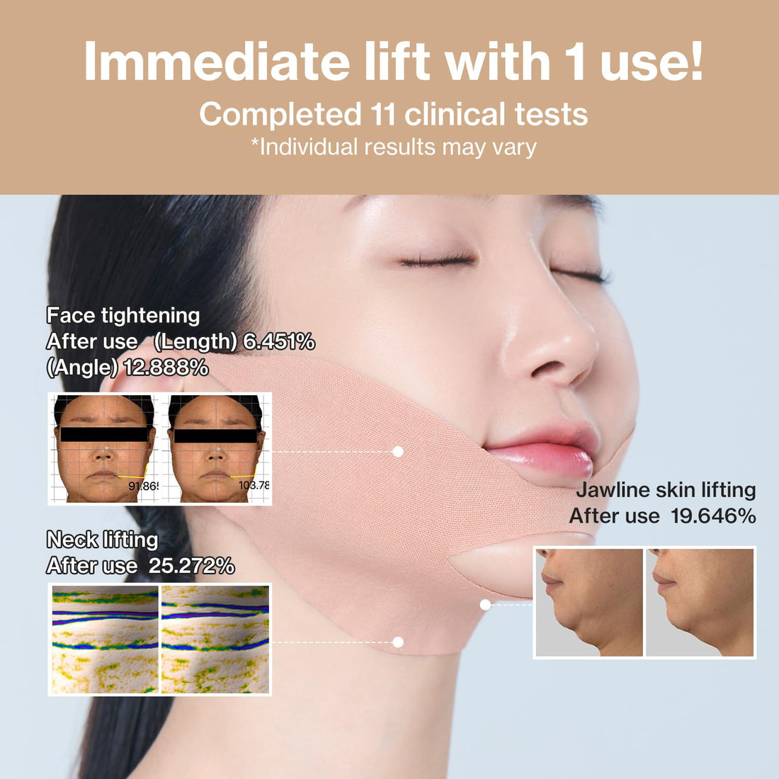 ID Placosmetics Face Fit Minus Band V3 4pcs