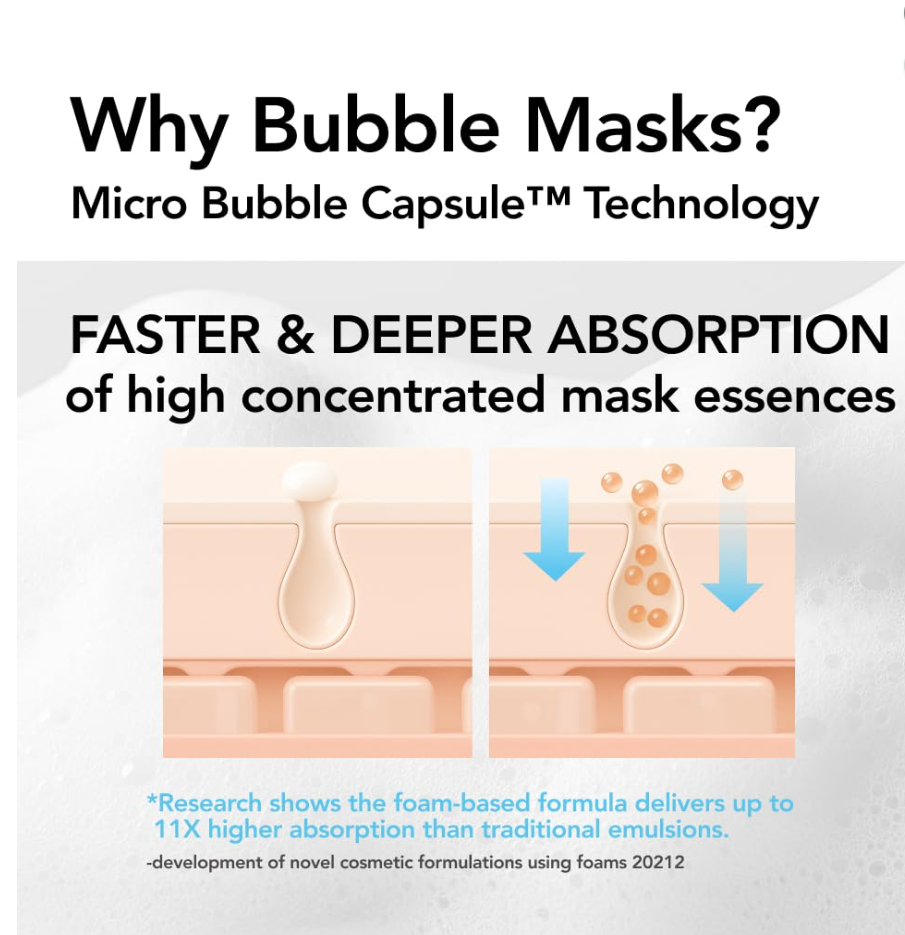 Menokin 30 Seconds Quick Bubble Mask with blue bottle and white mask on a white background, MENOKIN 30 Seconds Quick Bubble Mask MOIST Hyaluronic Acid 95ml