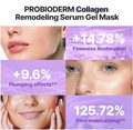 BOH Probioderm Collagen Remodeling Serum Gel Mask