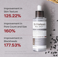 Dr.Melaxin PEEL SHOT EXFOLIATING BLACK RICE AMPOULE 80ml