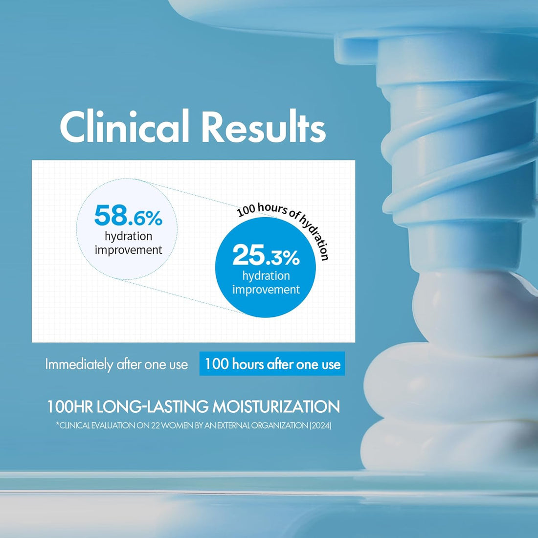 Tocobo Bio Watery Sun Screen Broad Spectrum SPF 50 40ml