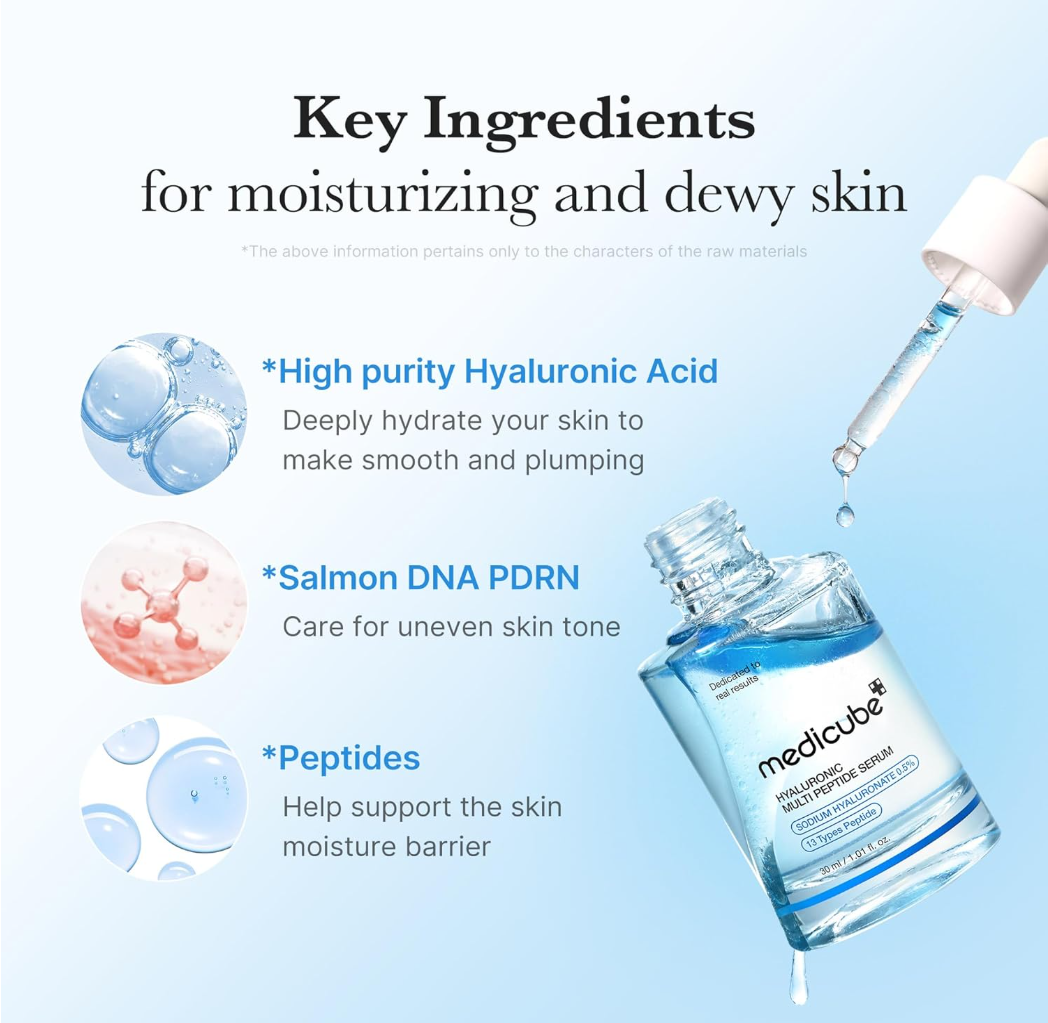 Medicube Hyaluronic Acid Essence Serum with key ingredients for moisturizing on a light blue background, Medicube Hyaluronic Multi Peptide Serum 30ml