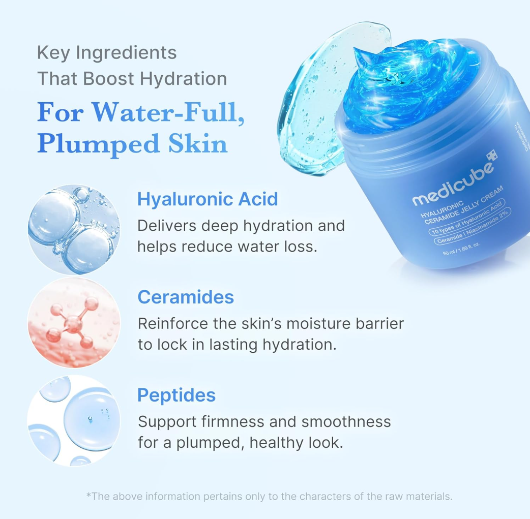 Blue jar of cream with key ingredients for hydration on a light blue background, Medicube Hyaluronic Ceramide Jelly Cream 50ml