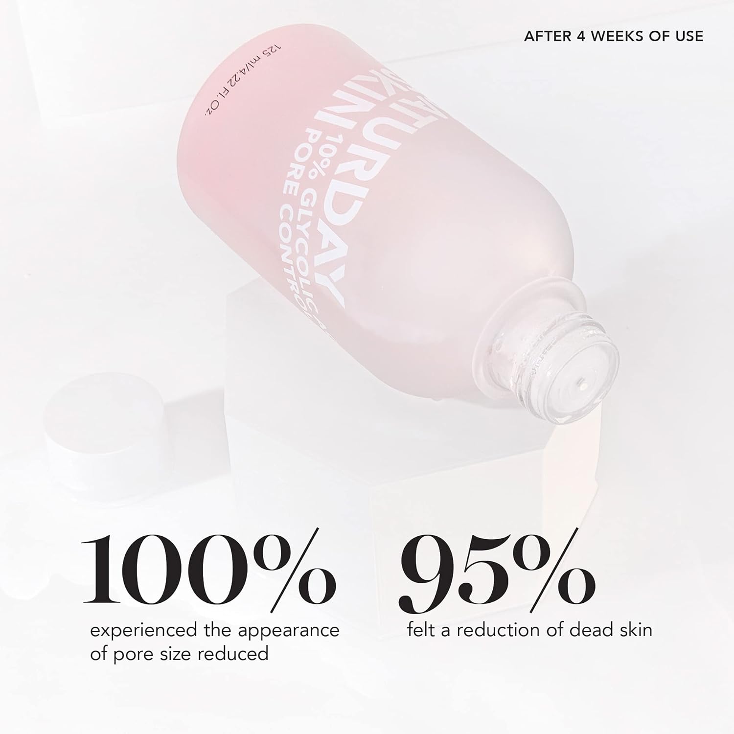 Saturday Skin Pore Clarifying Toner 125ml, detail