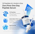 Medicube Zero Pore One Day Peptide Serum with product details on a blue background, Medicube Zero Pore One Day Peptide Serum 30ml