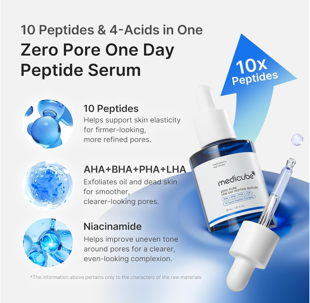 Medicube Zero Pore One Day Peptide Serum with product details on a blue background, Medicube Zero Pore One Day Peptide Serum 30ml