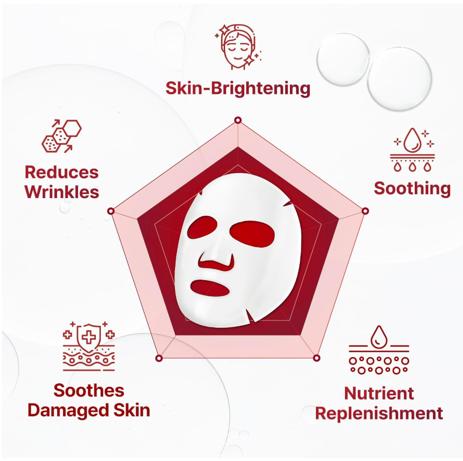 Facial mask with benefits listed on a white background, Centellian24 Madeca Derma Mask lll Intensive Formula 10ea