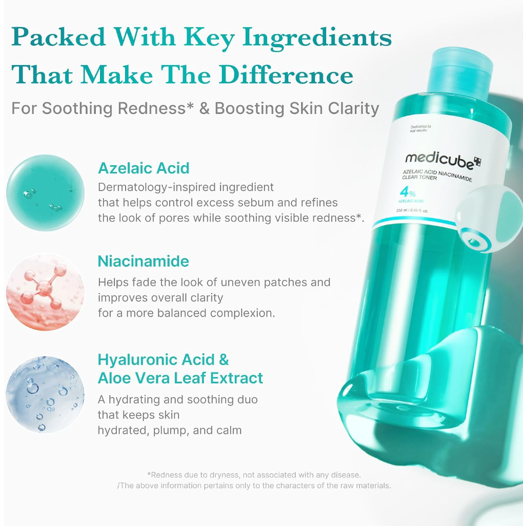 Medicube Activiy Red-Soothing Cleansing Face Wash bottle on a white background with teal text and ingredient callouts for Azelaic Acid, Niacinamide, and Hyaluronic Acid & Aloe Vera Leaf Extract, Medicube Azelaic Acid Niacinamide Clarifying Toner 250ml