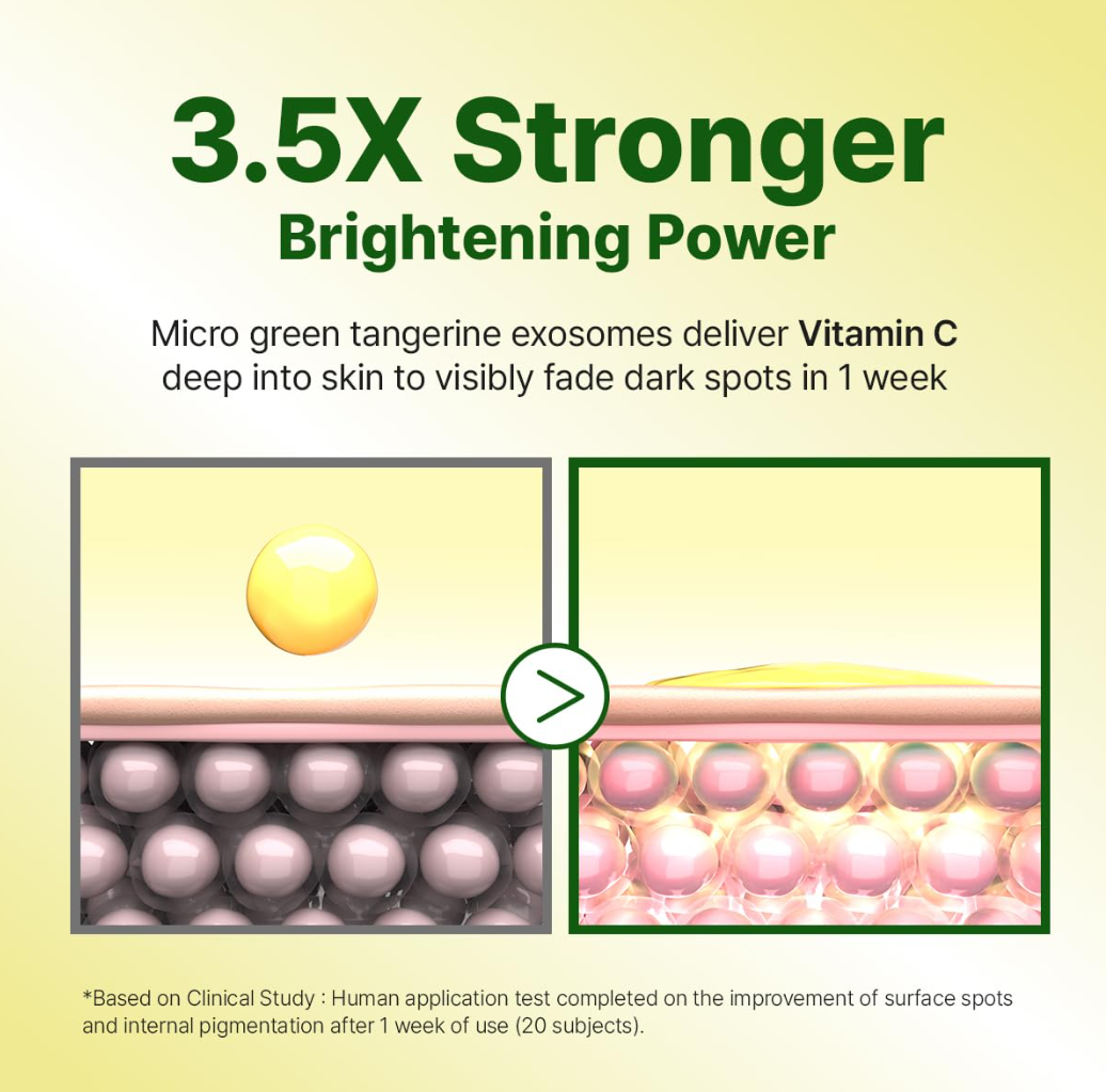 Advertisement for a skincare product with text about vitamin C and micro green tangerine exosomes, Goodal Vita-C Dark Spot Care Cream 50ml
