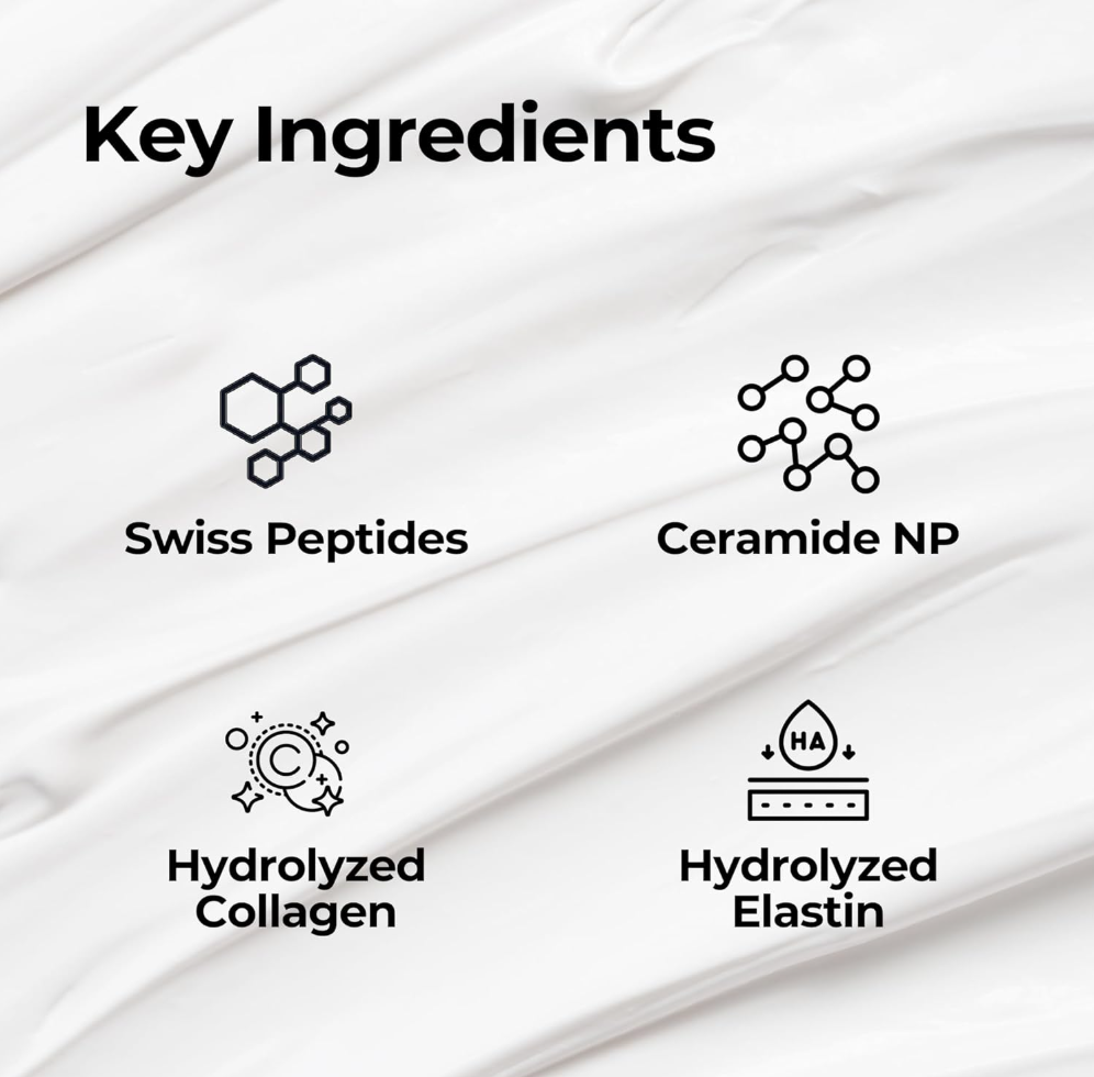 Key ingredients listed with icons on a white fabric background, Medipeel Collagen Naite Thread Neck Cream 100ml