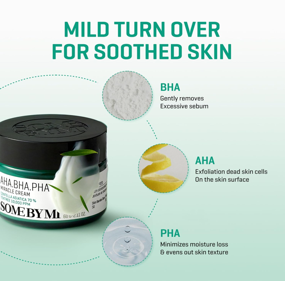 SOME BY MI AHA BHA PHA Miracle Cream jar with exfoliation process illustration on a light green background, Somebymi AHA. BHA. PHA 30 Days Miracle Cream 60g