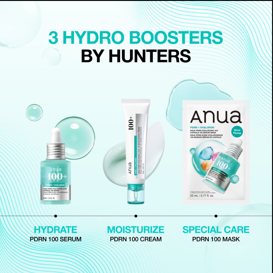 Anua Kpop PDRN Glow Discovery Set