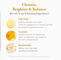 Product description card with Kojic Acid, Turmeric, and Niacinamide for skin care benefits, Medicube Kojic Acid Turmeric Toning Cleanser 120g