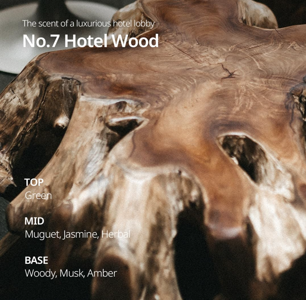 Wooden surface with 'No.7 Hotel Wood' branding and fragrance description, Hetras Hand Cream Mango Seed Butter Hotel Wood 50ml