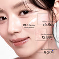Close-up of a woman's face with skincare benefits highlighted on a white background, Round Lab Camellia Deep Collagen Firming Cream 50ml